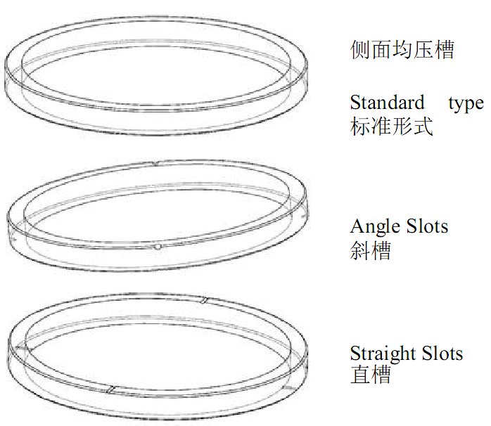 DSH-Pneumatic Piston Seal Manufacture | Spgo - Ptfe Filled With-11